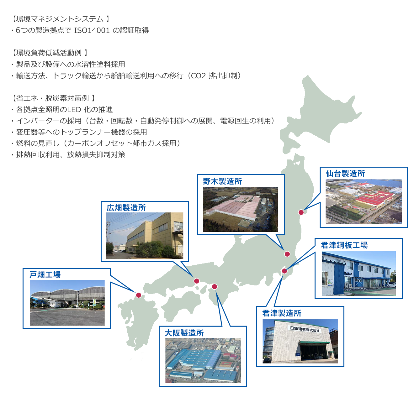 拠点