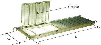 タラップ付きハッチ布板の標準仕様